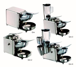 GRUPPI MULTIPLI-